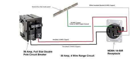 stove electrical box|240 volt electrical junction box.